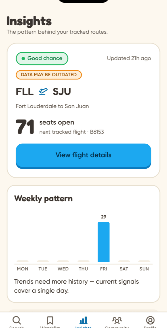 Insights screen showing a route's seat signal, an Updated 21h ago stamp, and a Data may be outdated tag